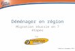 Déménager en région Migration réussie en 7 étapes Par Création Novembre 2011