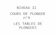 NIVEAU II COURS DE PLONGEE n°4 LES TABLES DE PLONGEES