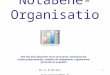 MAJ le 07/05/2012 nelly.blancpain@sfr.fr 1 NotaBene-Organisation Etat des lieux financiers et/ou structurels, évaluation des risques professionnels, conduite