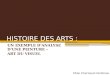 HISTOIRE DES ARTS : UN EXEMPLE DANALYSE DUNE PEINTURE – ART DU VISUEL Mme Charnaud Cardenas