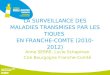 LA SURVEILLANCE DES MALADIES TRANSMISES PAR LES TIQUES EN FRANCHE-COMTE (2010-2012) Anne SERRE, Lucie Schapman Cire Bourgogne Franche-Comté