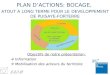 PLAN DACTIONS: BOCAGE, ATOUT A LONG TERME POUR LE DEVELOPPEMENT DE PUISAYE-FORTERRE Objectifs de notre présentation: Information Mobilisation des acteurs
