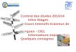 Contrat des études 2013/14 Infos Stages Cours Intensifs Erasmus de Langues - CIEL Informations importantes Quelques consignes