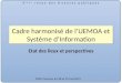 4 ième revue des finances publiques Cadre harmonisé de lUEMOA et Système dInformation Etat des lieux et perspectives DOIP, Cotonou les 28 et 29 mai 2013