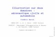 Synchrone-1 Stage SAE O22 - Systèmes Temps Réel Illustration sur deux domaines : aéronautique civile et automobile Frédéric Boniol ONERA-CERT. 2, av. E