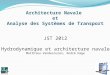 Architecture Navale et Analyse des Systèmes de Transport JST 2012 Hydrodynamique et architecture navale Matthieu Vandescuren, André Hage