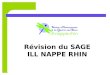 1 Révision du SAGE ILL NAPPE RHIN. 2 Quest quun SAGE Depuis 1992 (loi sur leau du 3/01/92), 2 outils de planification et de gestion locale des ressources
