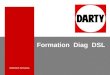Direction Services Formation Diag DSL. Plan du cours 1.But du cours 2.Les options du Diag DSL 3.Le Test immédiat 4.Le Diag pas de synchro 5.Le Diag pas