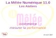 La Mêlée Numérique 11.0 Les Ateliers ecommerce mesurer la performance 24 avril 2007