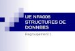 UE NFA006 STRUCTURES DE DONNEES Regroupement 1. Plan de la séance Présentation Partie 0 – Révisions Partie 1 – Suite Conclusion