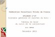 Fédération Forestiers Privés de France SYLVECO n°17 Economie générale et marchés du bois : Tableau de bord du suivi de la conjoncture Eric TOPPAN Décembre