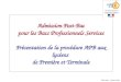 SAIO Nice – janvier 2014 Admission Post-Bac pour les Bacs Professionnels Services Présentation de la procédure APB aux lycéens de Première et Terminale