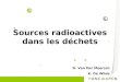 Sources radioactives dans les déchets D. Van Der Meersch K. De Wilde