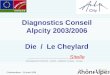 Charbonnières – 28 mars 2006 Diagnostics Conseil Alpcity 2003/2006 Die / Le Cheylard Sitelle Développement territorial – emploi – politiques sociales -