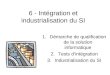 6 - Intégration et industrialisation du SI 1.Démarche de qualification de la solution informatique 2.Tests dintégration 3.Industrialisation du SI