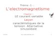 Thème -1- : Lelectromagnetisme Chapitre I : LE courant variable Leçon caractéristiques de la tension Alternative sinusoïdale 07/05/20141issa tunisia-education.com