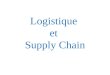 Logistique et Supply Chain Plan du cours Introduction : les problématiques de la logistique le schéma directeur du pilotage des flux lapprovisionnement