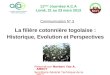 La filière cotonnière togolaise : Historique, Evolution et Perspectives Communication N° 3 11 ème Journées A.C.A Lomé, 21 au 23 mars 2013 Présenté par