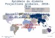 Épidémie du diabète Projections globales, 2010–2030 IDF. Diabetes Atlas 5 th Ed. 2011 Nouvelles thérapeutiques du diabète de type 2 AMCAR, CASABLANCA 27/02/2014