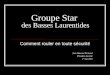 Groupe Star des Basses Laurentides Comment rouler en toute sécurité Jean-Maurice Bertrand Président Sécurité 1 er mai 2012