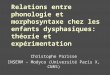 Relations entre phonologie et morphosyntaxe chez les enfants dysphasiques: théorie et expérimentation Christophe Parisse INSERM – Modyco (Université Paris