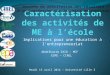 Implications pour une éducation à lentrepreneuriat Abdelkarim ZAID – MCF ESPE – CIREL Mardi 15 avril 2014 – Université Lille 3