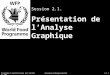 Présentation de lAnalyse Graphique Session 2.1. Programme d'apprentissage des marchés du PAM2.1.1 Formation à l'Analyse des Prix