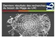 Derniers résultats des recherches du boson de Higgs au LHC Claude Guyot et Julie Malclès pour ATLAS et CMS, SPP, Saclay, le 6 Juillet 2012