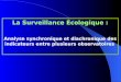 La Surveillance Écologique : Analyse synchronique et diachronique des indicateurs entre plusieurs observatoires