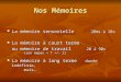 Nos Mémoires La mémoire sensorielle 20ms à 10s La mémoire sensorielle 20ms à 10s La mémoire à court terme La mémoire à court terme ou mémoire de travail