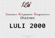 S enseurs A lignement D iagnostics Chaînes LULI 2000 LULI - Présentation du 28/01/2013