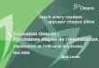 1 PUT TITLE HERE Éducation Ontario : Prochaines étapes de lamélioration Planification de lefficacité des écoles Mai 2009 Ben Levin