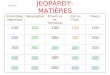 JEOPARDY- MATIÈRES Ensembles régionaux GéographieProvinces et Territoires Vrai ou FauxDivers 100 200 300 400 500 Carole Hachey