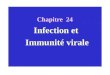 Chapitre 24 Infection et Immunité virale. Les modes et les voies de transmission Transmission horizontale dun individu à un autre Les voies muqueuses
