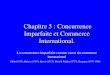 Chapitre 5 : Concurrence Imparfaite et Commerce International. La concurrence imparfaite comme cause du commerce international Ohlin (1933), Balassa (1967),