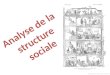 Analyse de la structure sociale. Intro Groupe social : ensemble dindividus qui forment une unité durable, caractérisée par des liens internes plus ou