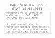 1 DAU VERSION 2006 ETAT 15.05.2005 Règlement de la Commission modifiant les DAC (JOCE L 343/2003 du 31.12.2003) Suivant une décision du directeur général