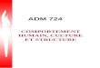 ADM 724 COMPORTEMENT HUMAIN, CULTURE ET STRUCTURE
