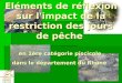 Eléments de réflexion sur l'impact de la restriction des jours de pêche en 1ère catégorie piscicole dans le département du Rhône