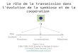 Le rôle de la transmission dans l é volution de la symbiose et de la coop é ration Fabrice Vavre UMR CNRS 5558, Biométrie et Biologie Evolutive Université