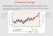 Climat et Energie Depuis environ un siècle, on constate que la température moyenne du globe terrestre augmente. La suite essaie d'expliquer les raisons