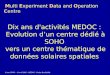 10 ans SOHO – 19 avril 2006 – MEDOC / Karine Bocchialini Multi Experiment Data and Operation Centre Dix ans d'activités MEDOC : Evolution dun centre dédié