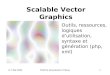 6-7 Mai 2002STAF2x Grassioulet et Nova1 Scalable Vector Graphics Outils, ressources, logiques dutilisation, syntaxe et génération (php, xml)