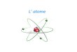 L atome. Le modèle de latome de Bohr-Rutherford Définition de latome : Latome est la plus petite partie de la matière qui ne peut pas être divisée par