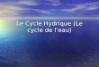 Le Cycle Hydrique (Le cycle de leau). Le Cycle Hydrique Plusieurs processus travaillent ensemble pour continuer le mouvement de leau sur la Terre dans