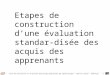 Cycle de construction et de gestion qualité des évaluations des apprentissages – Jean-Luc Gilles – Séminaire TECFA 22 mars 2006 1 Etapes de construction