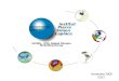 Novembre 2008 ESCI. Le modèle couplé de lIPSL Contexte – Présentation – IPSL – Pôle de modélisation du climat – Historique du modèle système Terre IPSL