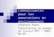 Gestion des connaissances pour les annotations en environnement virtuel Stéphane Aubry Présentation au groupe de travail MFI – 2005-04-29