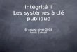 Intégrité II Les systèmes à clé publique 6 e cours--hiver 2014 Louis Salvail