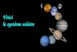 Voici le système solaire. Le système solaire (Pluton) Mars Jupiter Saturne Uranus Neptune Mercure Terre Vénus